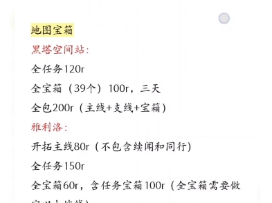 3.0崩坏星穹铁道代肝价格表,崩铁最新价格表,个人纯手工代肝