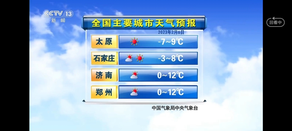 202326全国主要城市天气预报哔哩哔哩bilibili