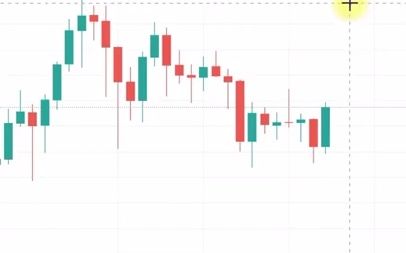 Bullish Falling Wedge Full Strategies 下降楔形三角形形态 Falling Wedge Chart Pattern #s哔哩哔哩bilibili