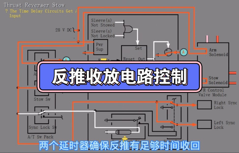 737ng飞机反推收放电路控制