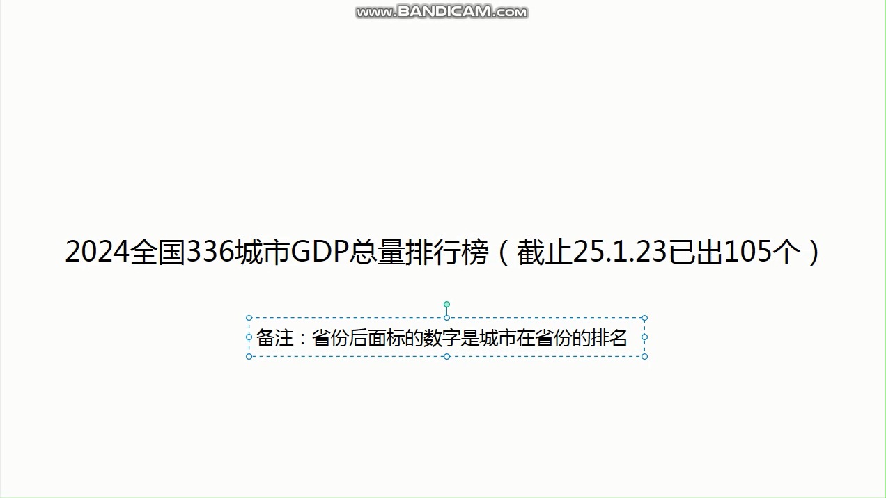 2024年全国336城市GDP总量排行榜,截止1月23日已出105个,一起看看吧哔哩哔哩bilibili