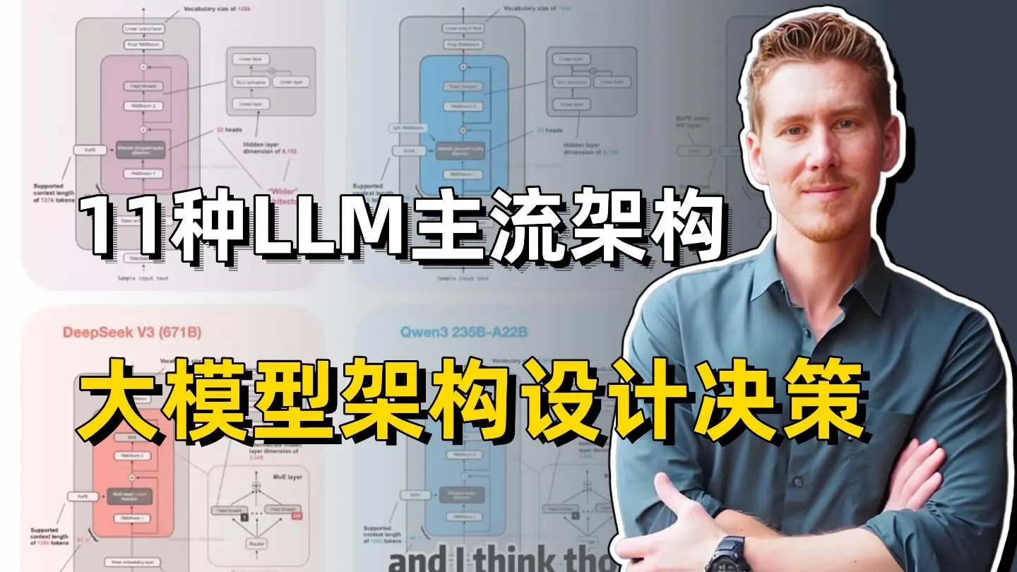 开源大语言模型架构大赏!11种主流LLM深度剖析,关键技术对比全在这!_哔哩哔哩_bilibili