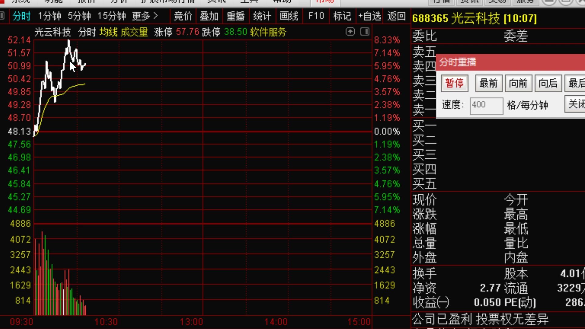 a神asking邱宝裕超短线从10几万到几千万豪宅名车吃喝玩乐通通从股市