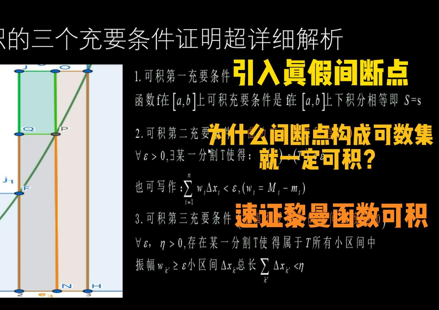 f(x)可积三个充要条件全解析(超详细,大一可入)哔哩哔哩bilibili