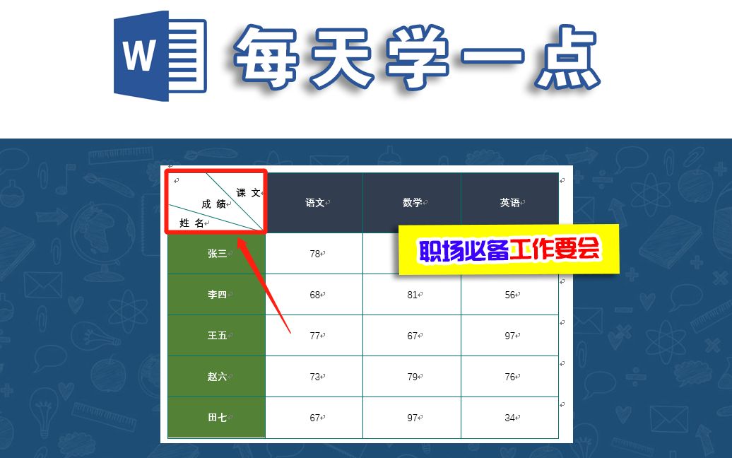 4分钟教你word如何制作2斜栏和3斜栏表头!在职场上一定要会哔哩哔哩bilibili