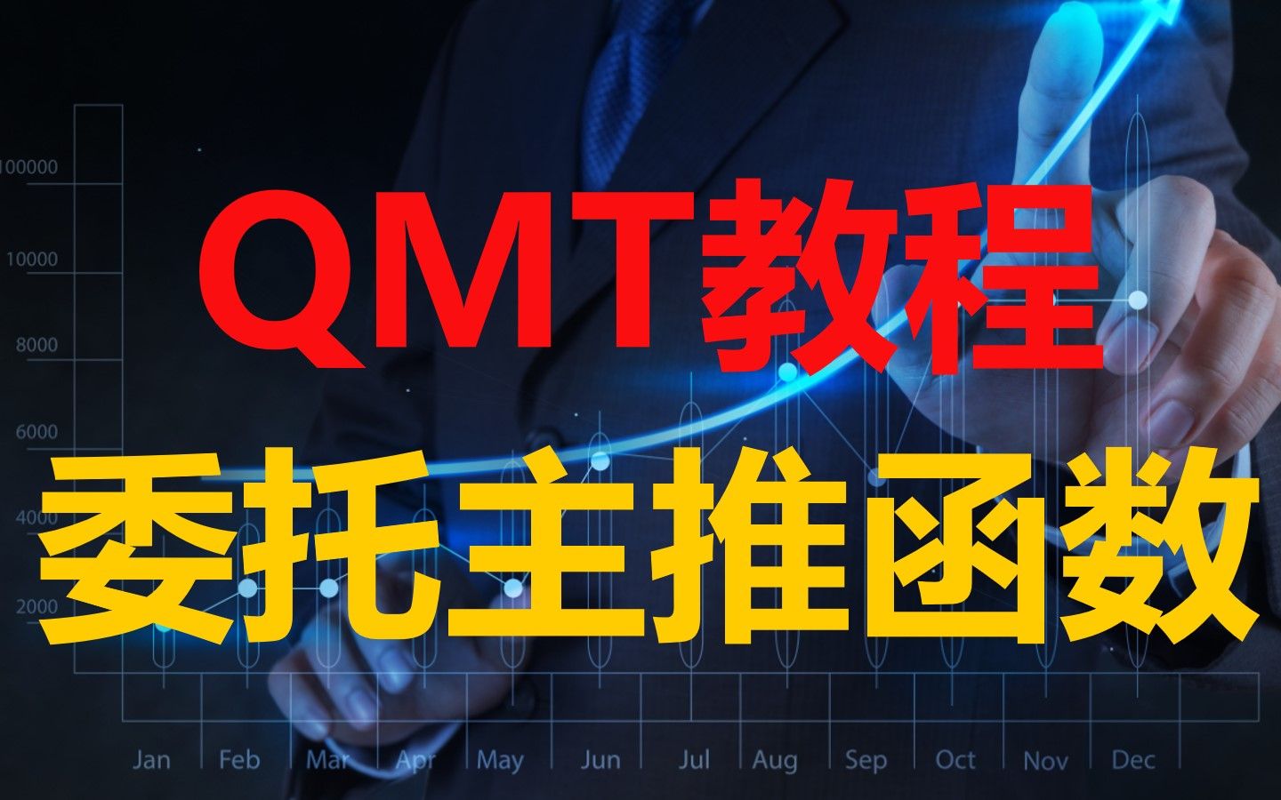 QMT教程第十课:委托主推函数哔哩哔哩bilibili