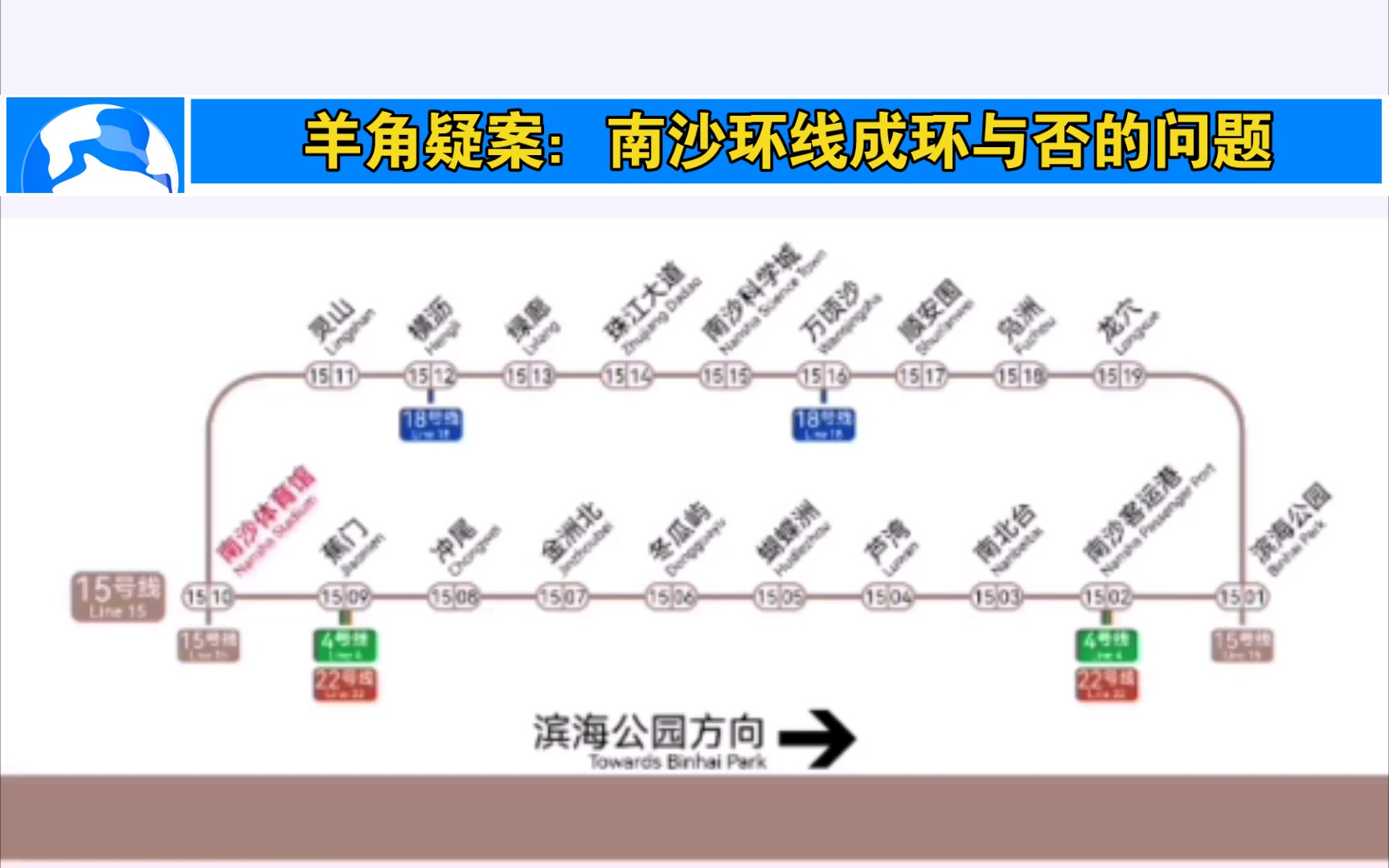 广州地铁15号线线路图(南沙小环线)哔哩哔哩bilibili