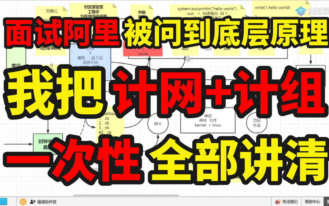 Java程序员去阿里面试被问到底层原理,凭借马士兵老师的这套【计算机组成原理+TCP/IP网络通信】从P5一路怼到P9,直接拿到Offer哔哩哔哩bilibili