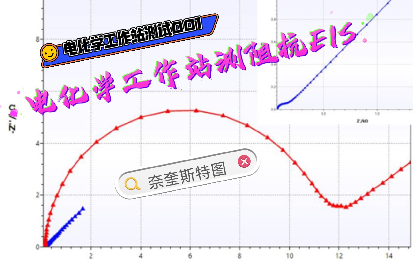 电化学工作站chi660e测eis阻抗,奈奎斯特图哔哩哔哩bilibili