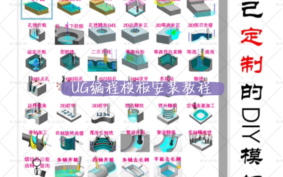 [图]UG/NX编程模板安装教程