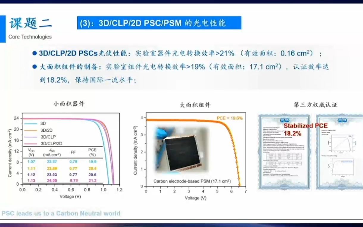 20230518华中科技大学李雄钙铁矿太阳能电池研究哔哩哔哩bilibili