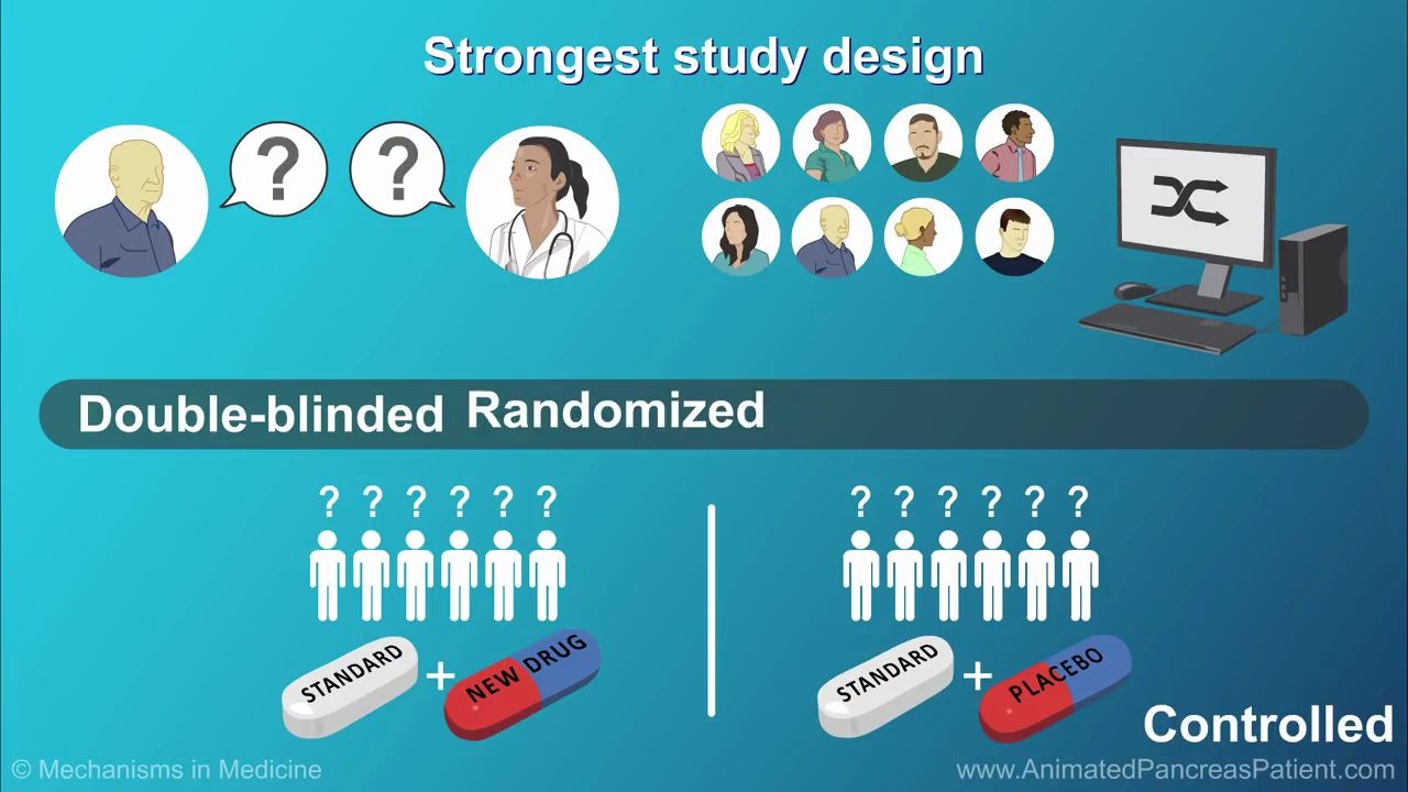 [图]Understanding Clinical Trials