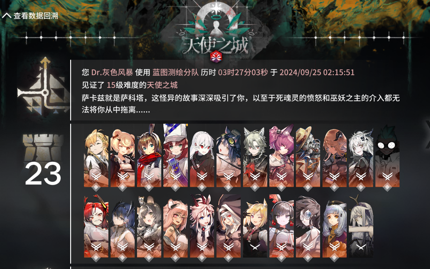 明日方舟6星全员名单图片