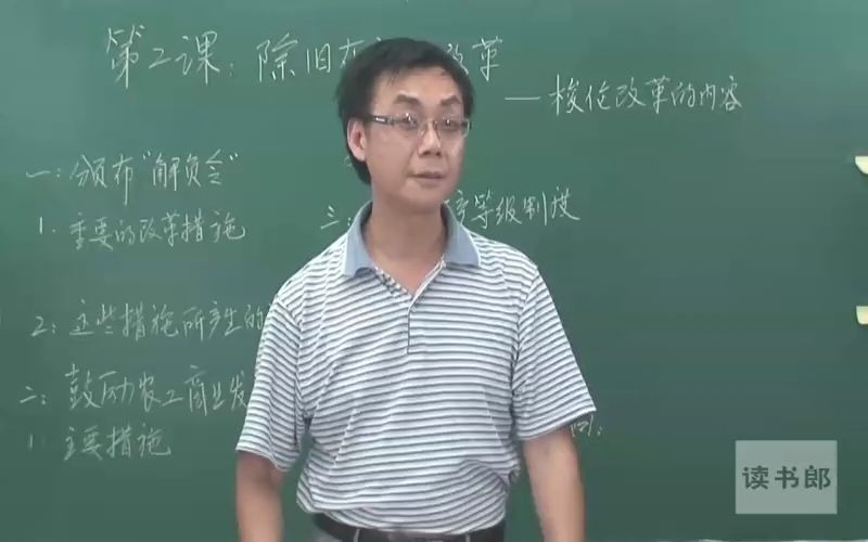 高中历史选修一①哔哩哔哩bilibili