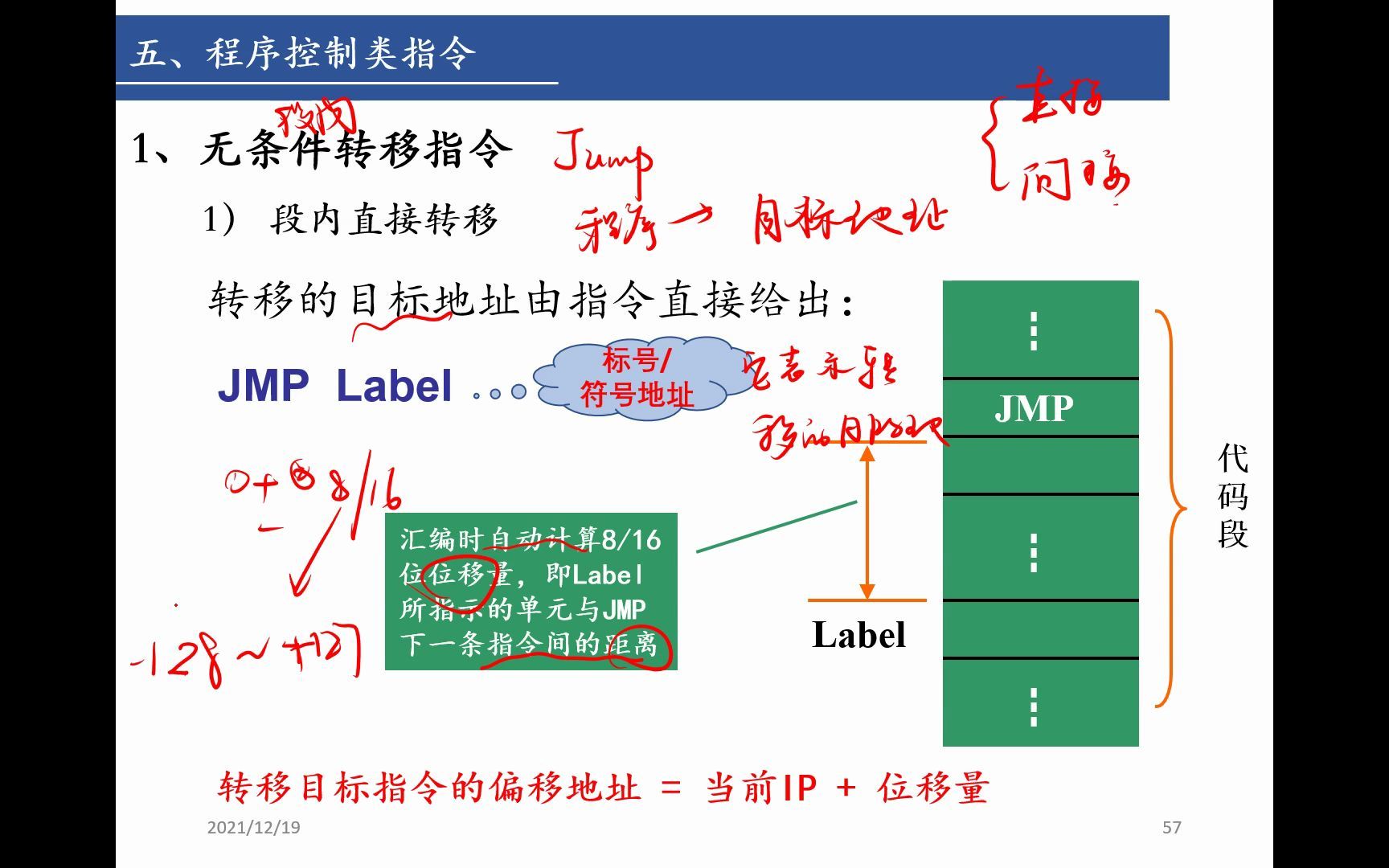 微型计算机原理之指令系统程序控制指令哔哩哔哩bilibili