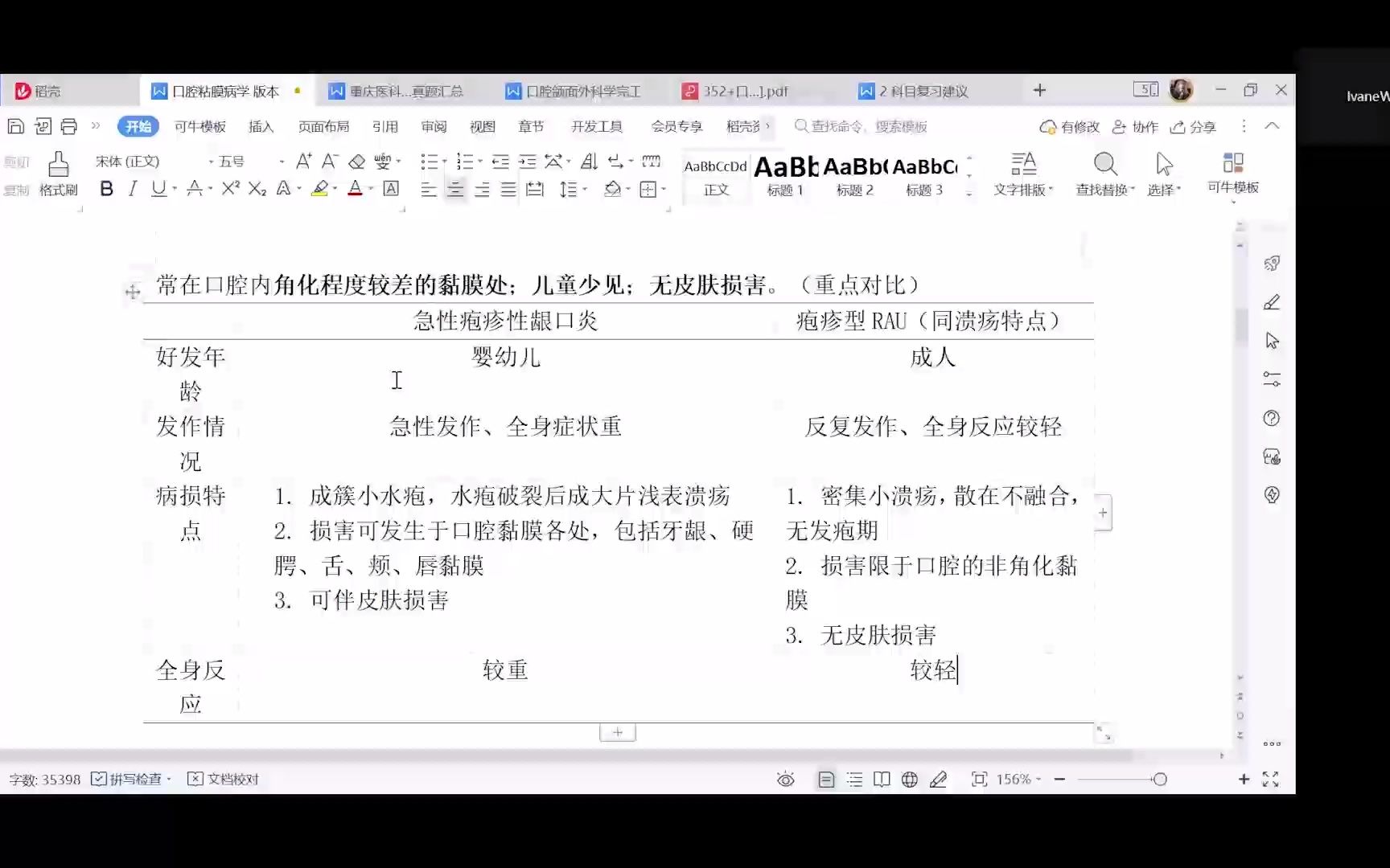 【今日份真题里的超级重点ⷧ›𔦎娃Œ】口腔粘膜病感染性疾病重点:单纯疱疹的【鉴别诊断】哔哩哔哩bilibili