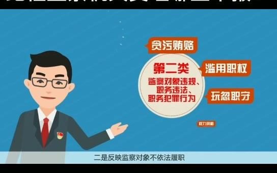 [图]纪检监察机关主要受理哪些举报