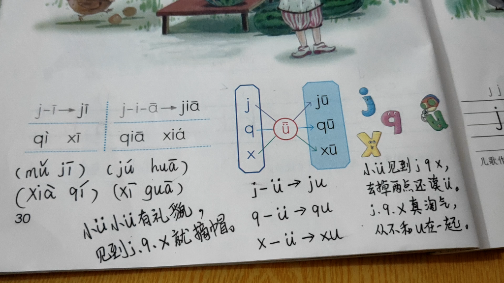 [图]部编版一年级上册语文汉语拼音教学第30页