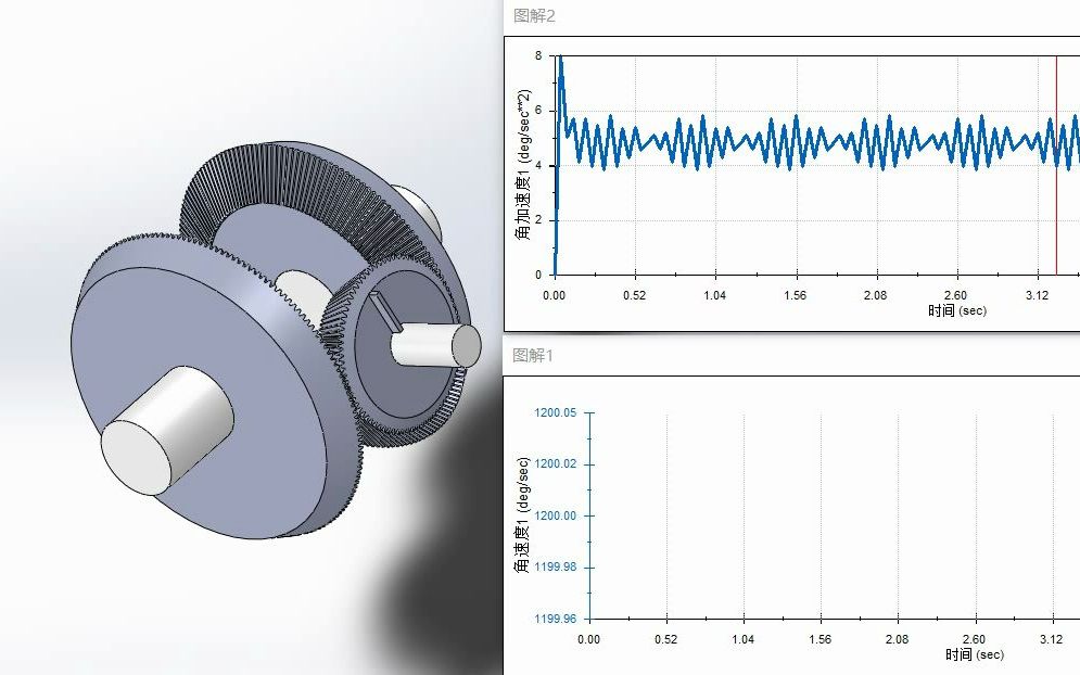 齿轮的角速度和角加速度分析动图哔哩哔哩bilibili