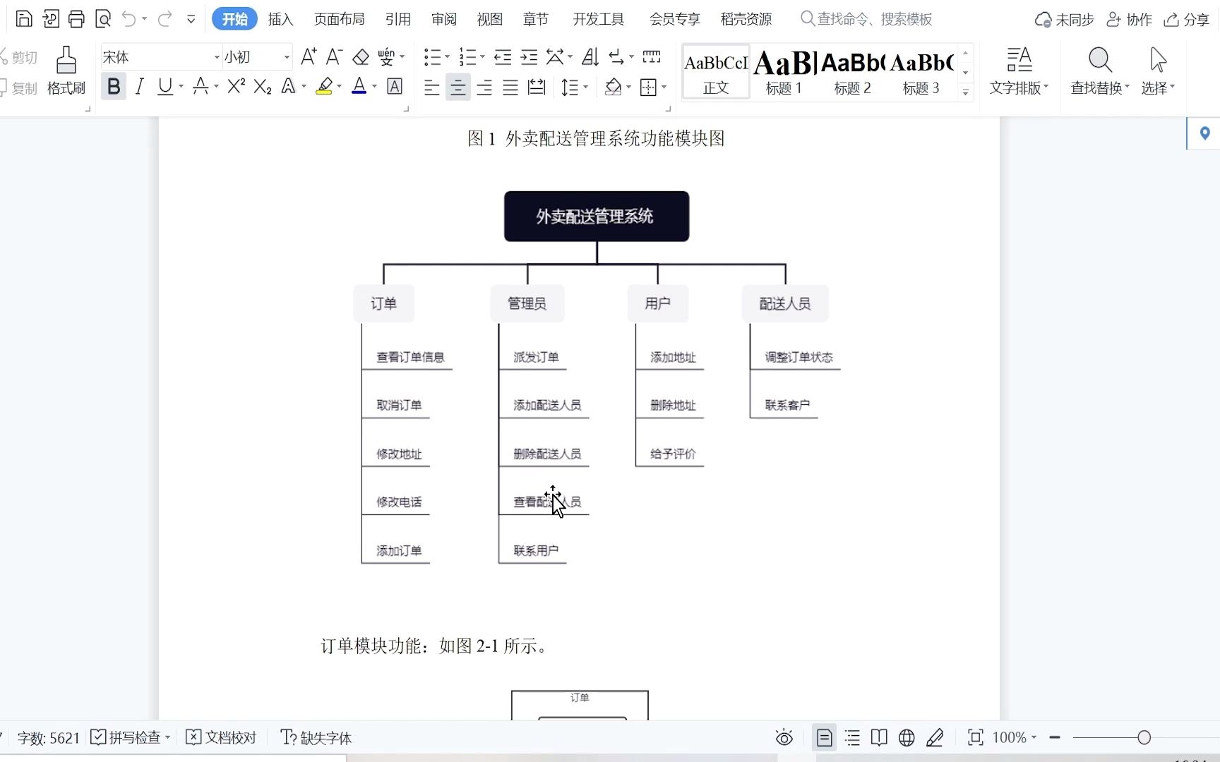 外卖配送管理系统的实现与设计哔哩哔哩bilibili