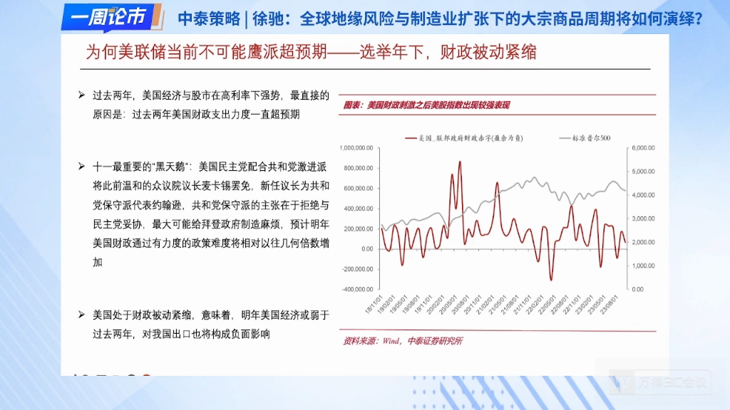 黄金铜大宗商品分析哔哩哔哩bilibili