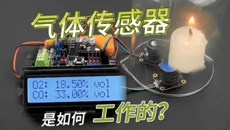 燃气泄漏谁知道？气体传感器是如何工作的
