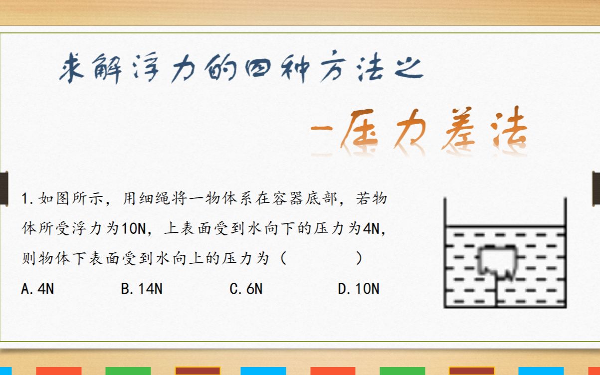 [图]浮力产生的原因及浮力计算方法：压力差法