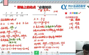 Tải video: 40个动点问题合集