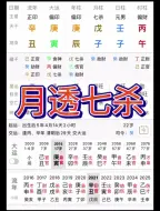 Download Video: 月透七杀，壬水得令，阳刃来助，格局漂亮