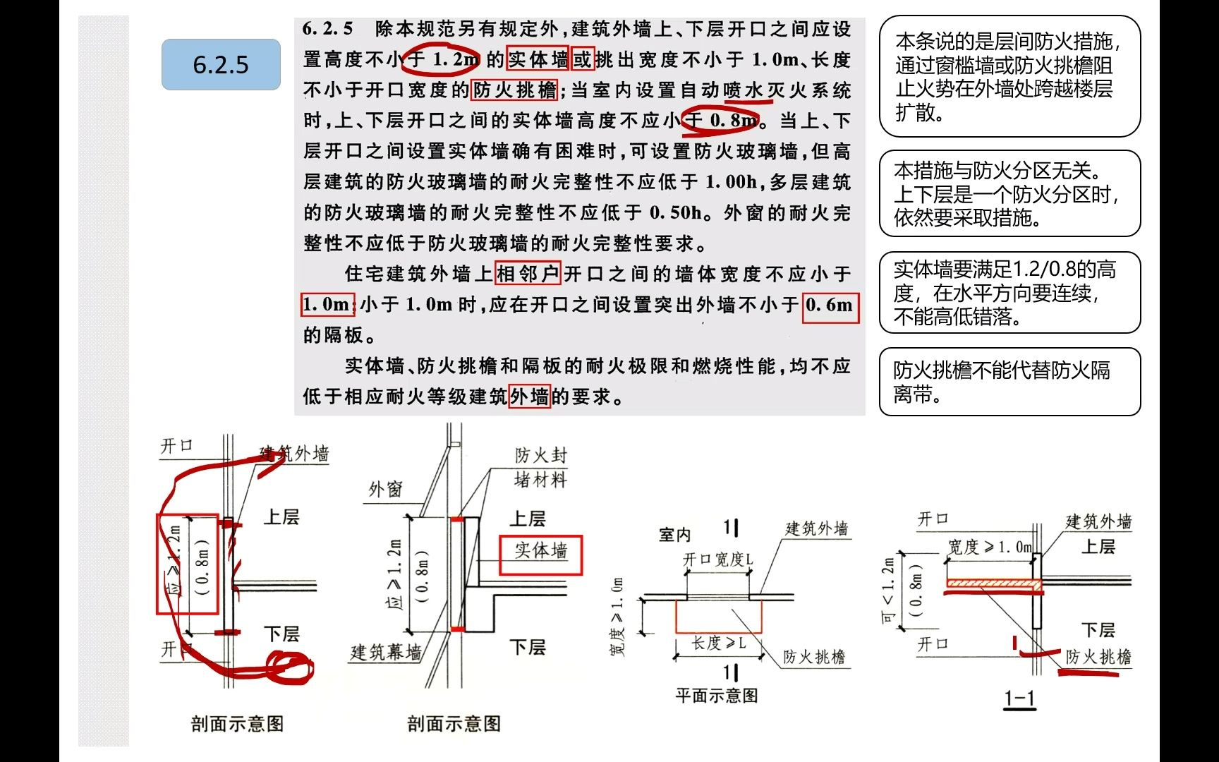 《建筑设计防火规范》6.2.5条 窗槛墙构造要求哔哩哔哩bilibili