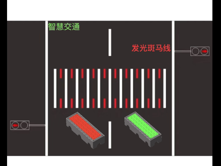 新款发光斑马线信号灯,尺寸450*150,配安装预埋件,PC发光面板,高分子复合材料抗压胶,抗压强度50吨级别,防水等级IP68,结构模块化,实现快速...
