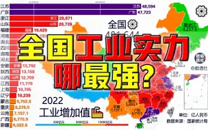 Download Video: 全国工业实力哪最强？