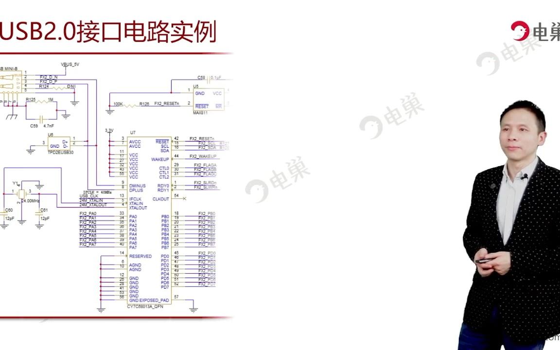 06高速PCB接口模块设计之USB2.0接口电路实例哔哩哔哩bilibili