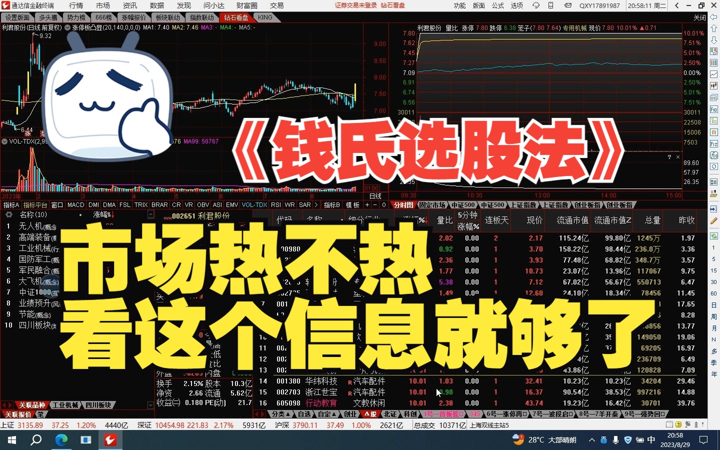 [图]《钱氏选股法》市场热不热看这个信息就够了