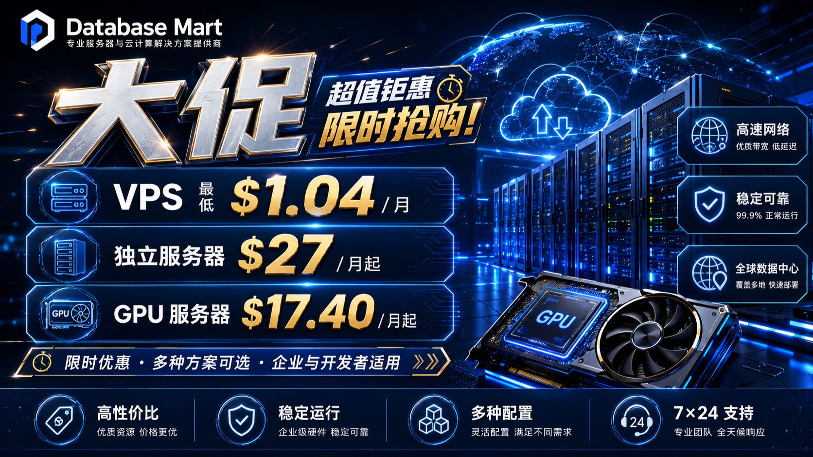 🎆Database Mart 独立日大促|VPS 低至 $1.04 / 月 GPU / 独服同步低价