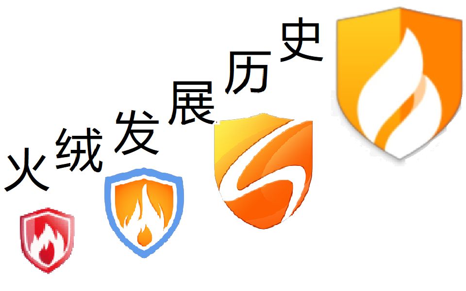 你知道火绒的发展历史吗?