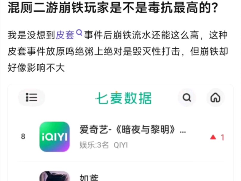 8u:为什么崩铁经过皮套事件后流水还能这么高?手机游戏热门视频