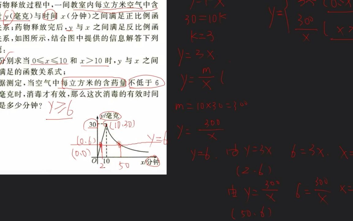 分段函数与数学背景哔哩哔哩bilibili