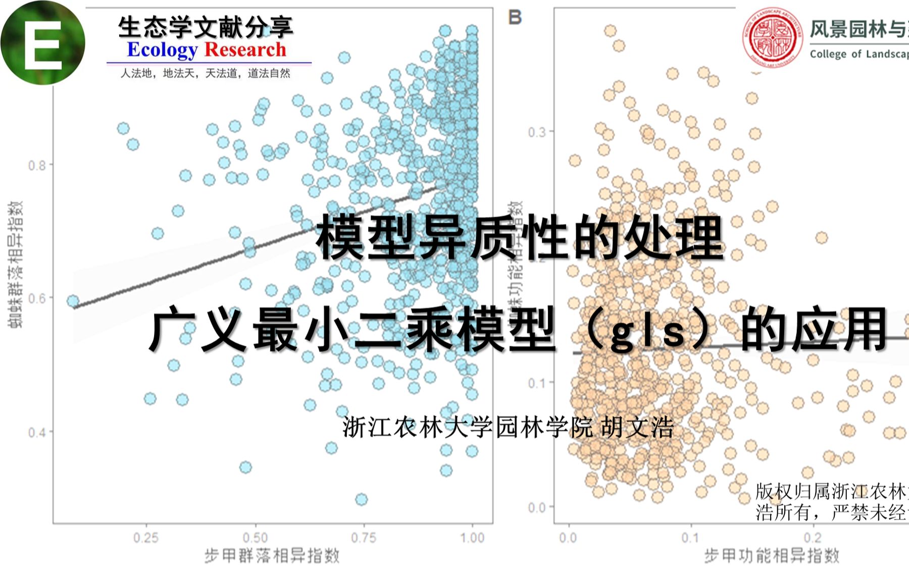 广义最小二乘模型哔哩哔哩bilibili