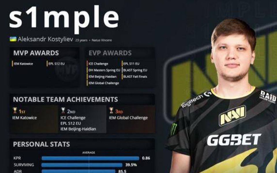 活动作品blast春季赛navivsmibrsimple精彩集锦