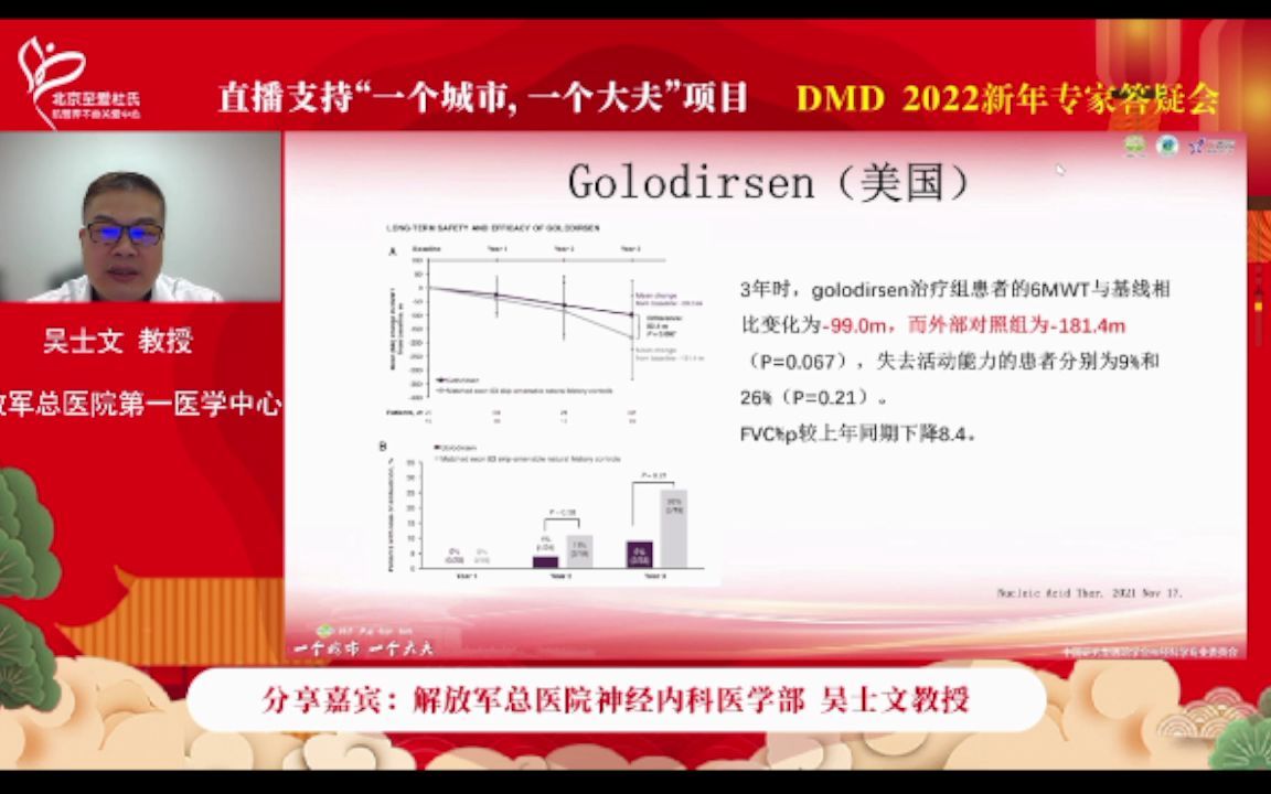 《神经肌肉病网上医患互动》吴士文教授答疑 20220114哔哩哔哩bilibili