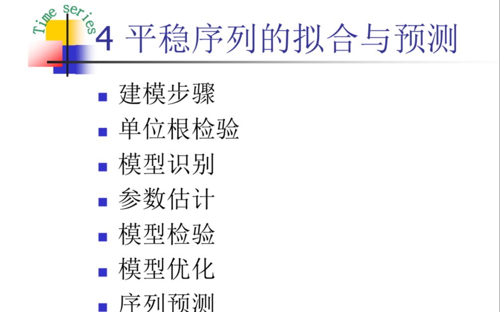 [图]时间序列分析 王燕 考前冲刺纯应试版