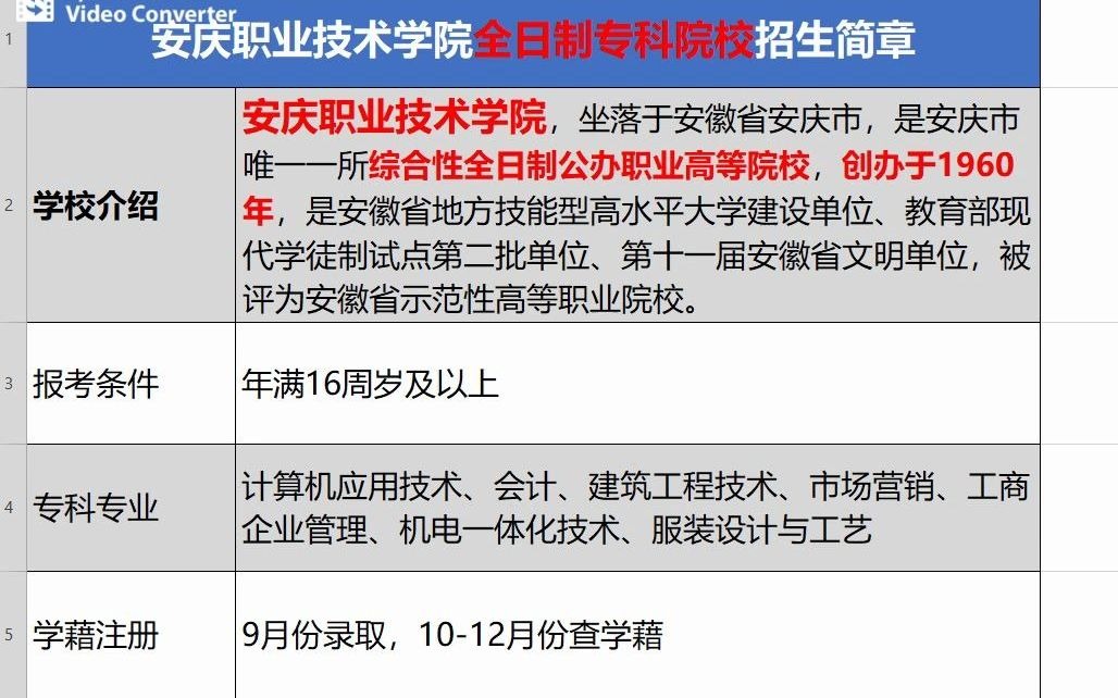 全日制大专报考要什么条件哔哩哔哩bilibili