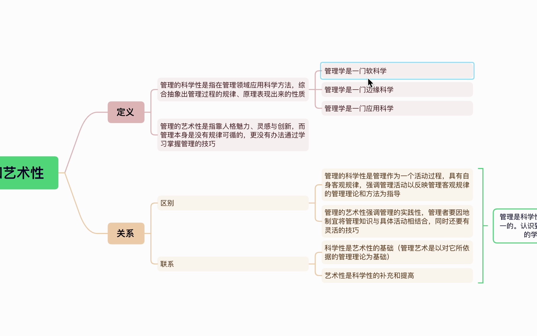 周三多管理学带背~第一章补充之管理的科学性和艺术性哔哩哔哩bilibili