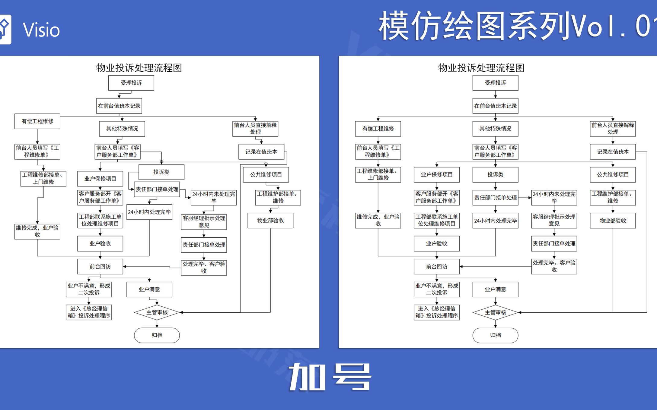 Visio画完流程图如何快速优化排版?哔哩哔哩bilibili