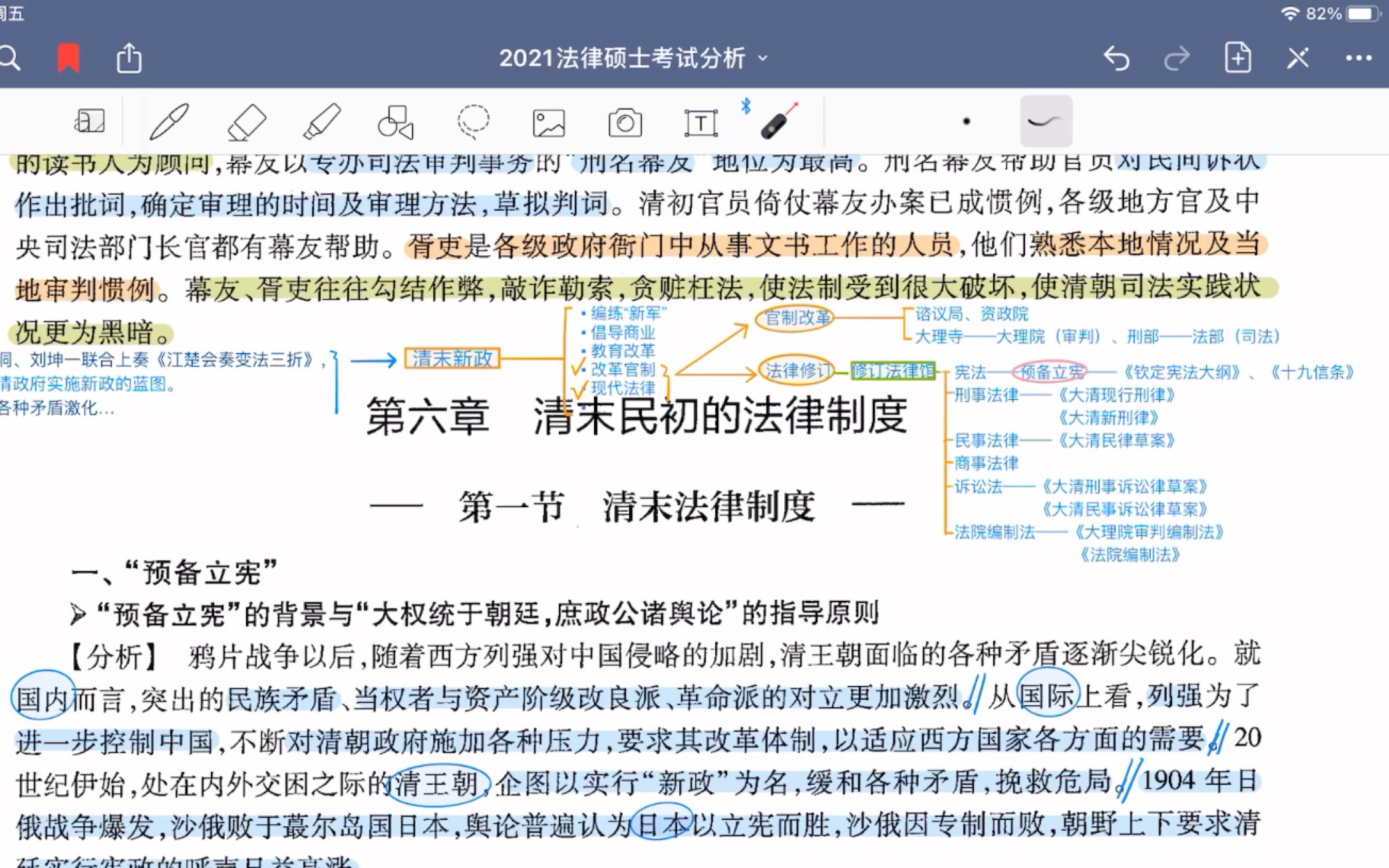 法硕法制史 清末法律制度——主观题重点之一终于让我背到了!!!哔哩哔哩bilibili