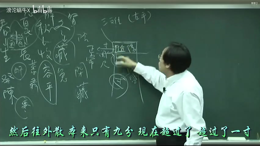 [图]-倪海厦-人纪-黄帝内经-合集（字幕版）（1-78完结）06-