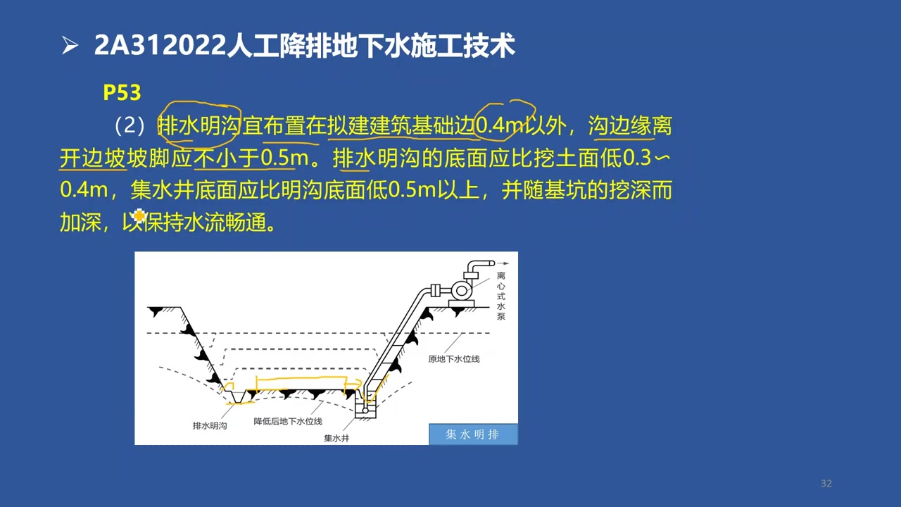 [图]2023年二级建造师执业资格考试-建筑实务-《教材精讲班》