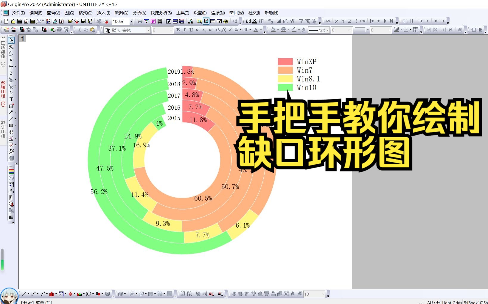 【研究生】手把手教你使用 Origin 绘制缺口环形图哔哩哔哩bilibili