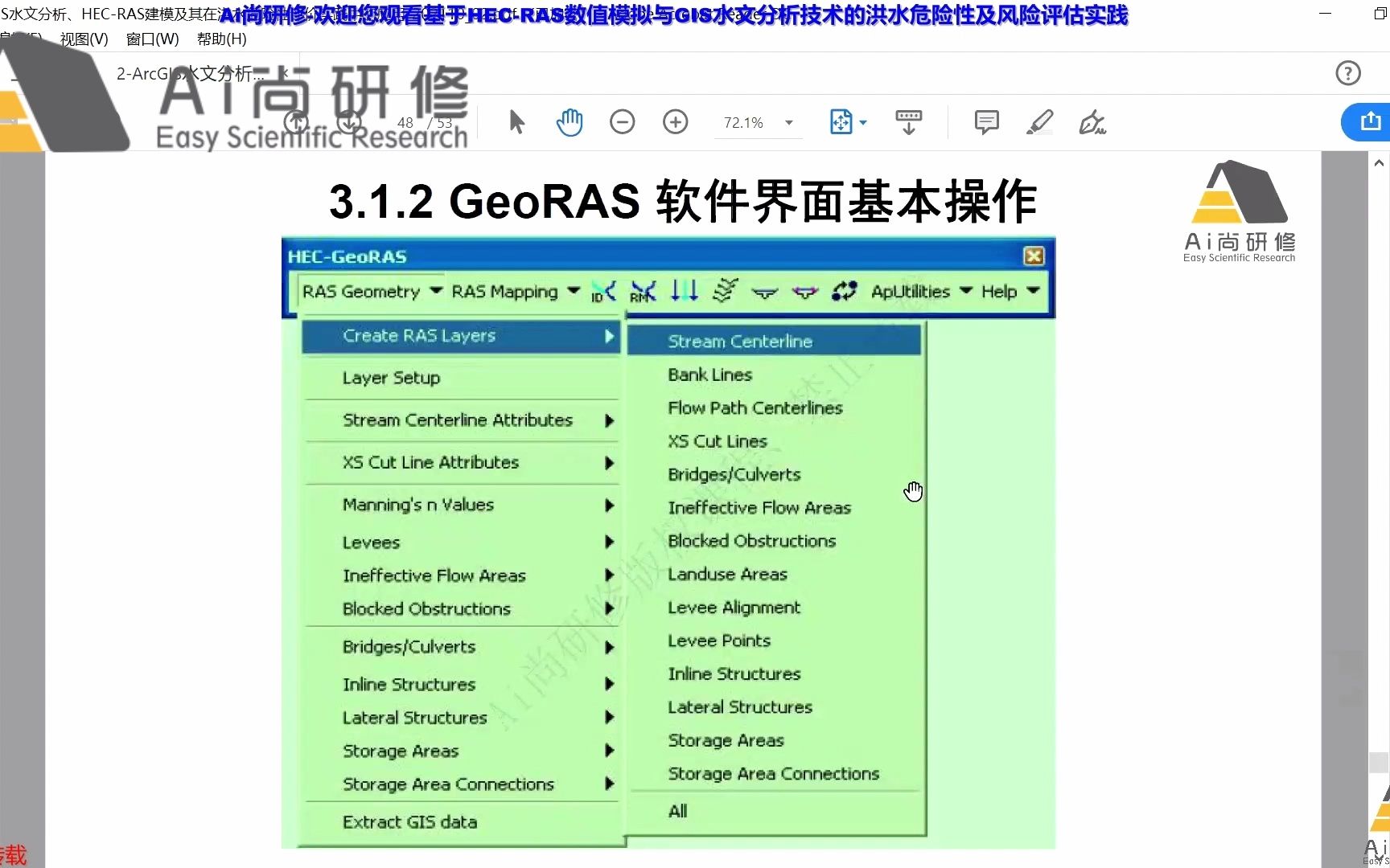 基于ArcGIS水文分析、HECRAS模拟技术在洪水危险性及风险评估实践哔哩哔哩bilibili